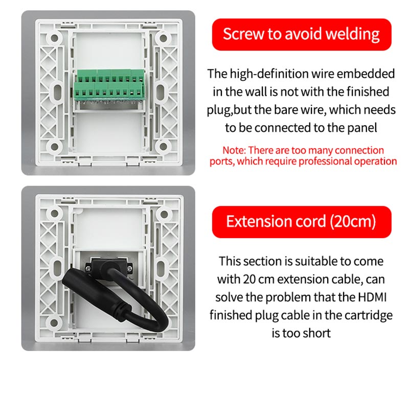 1Holes HDMI wall socket